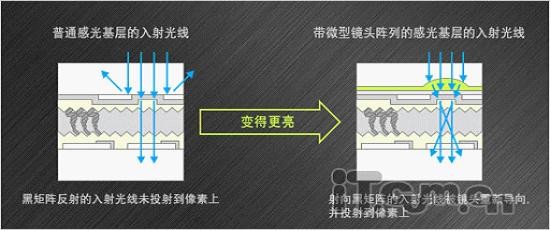 滤光片