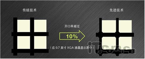 滤光片