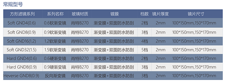 滤光片