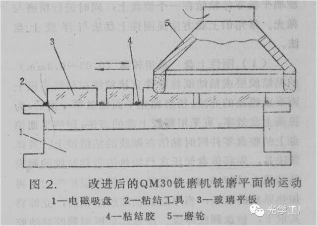 滤光片