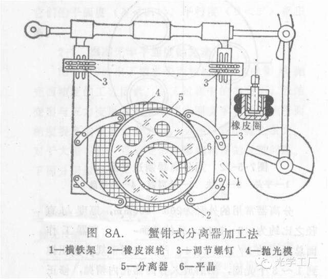 滤光片