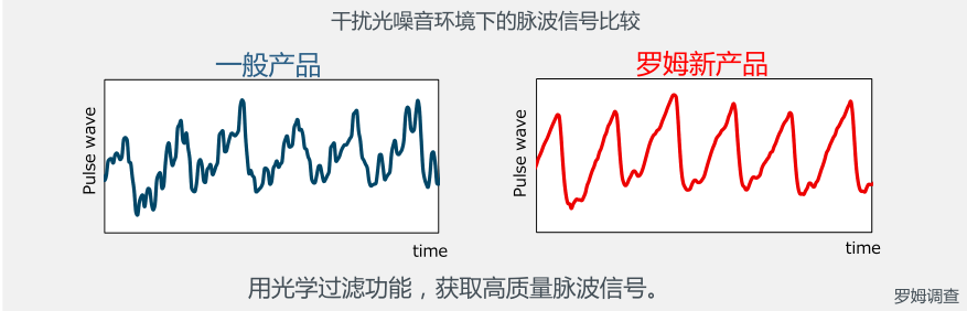 滤光片
