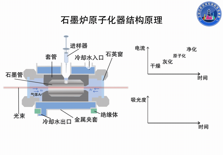 滤光片