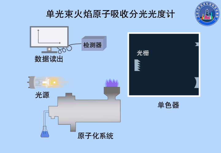 滤光片