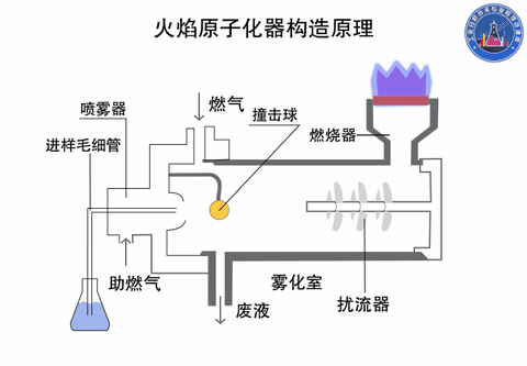滤光片