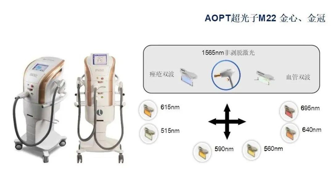 AOPT超光子M22 金心、金冠