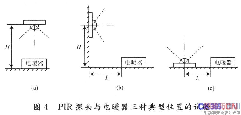 滤光片 滤光片