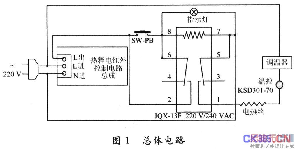 滤光片 基于人体红外感应技术电暖器的设计与试验