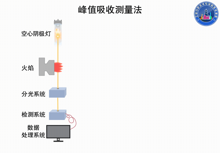滤光片
