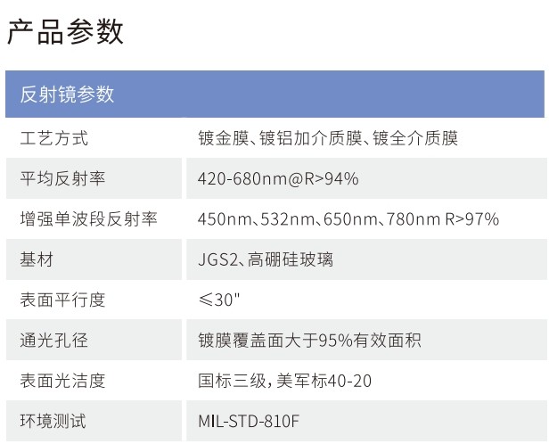 激埃特产品工艺规格介绍