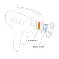IPL?持式脱?仪滤光片方案