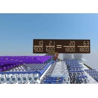 滤光片如何影响LCD液晶显示屏显示的？